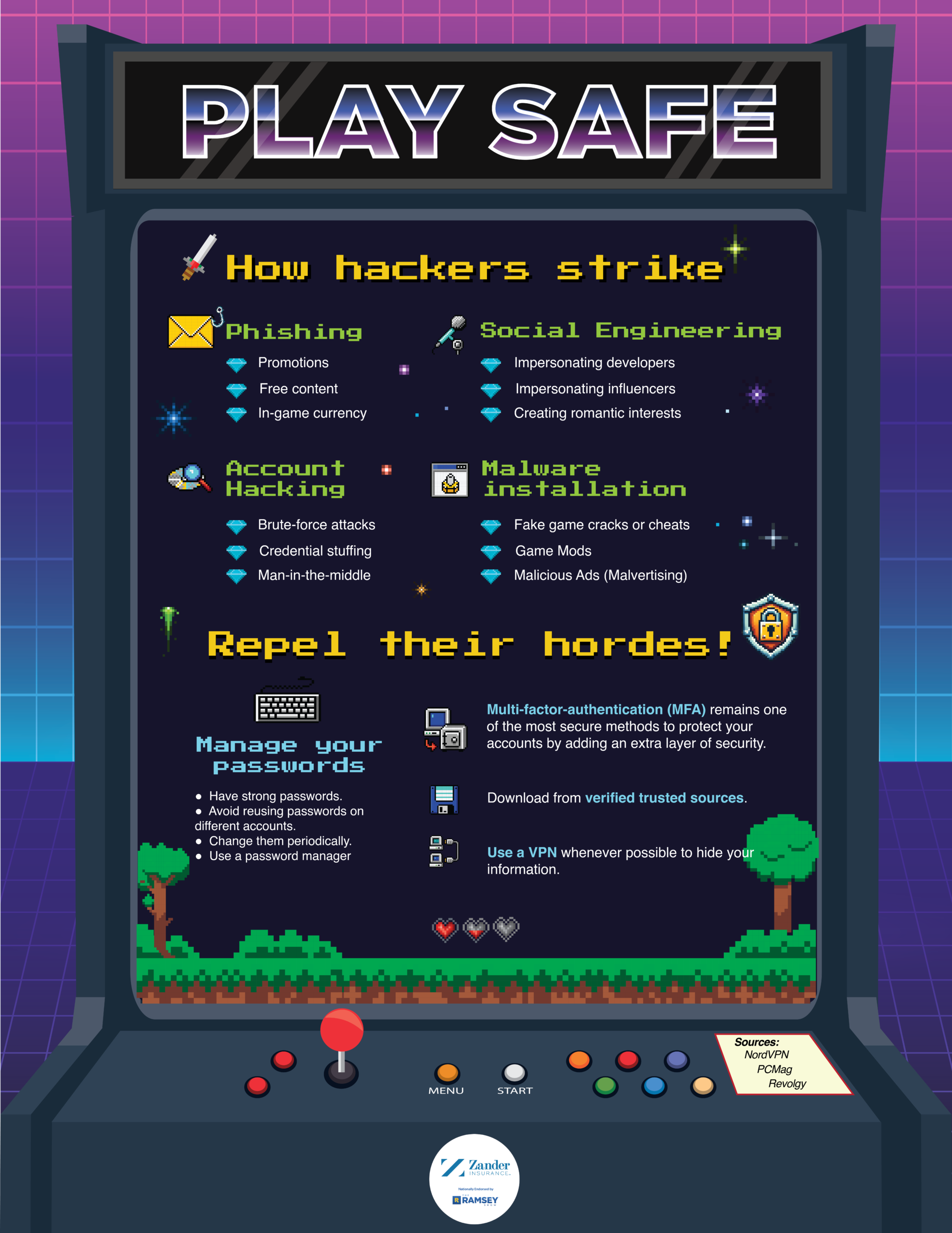 Play-Safe-Infographic.png